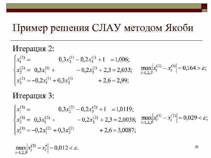 Метод итерации пример. Итерационные формулы метода зейделя. блок схема метода якоби. решение систем линейных уравнений методом якоби. итерационная формула метода якоби.
