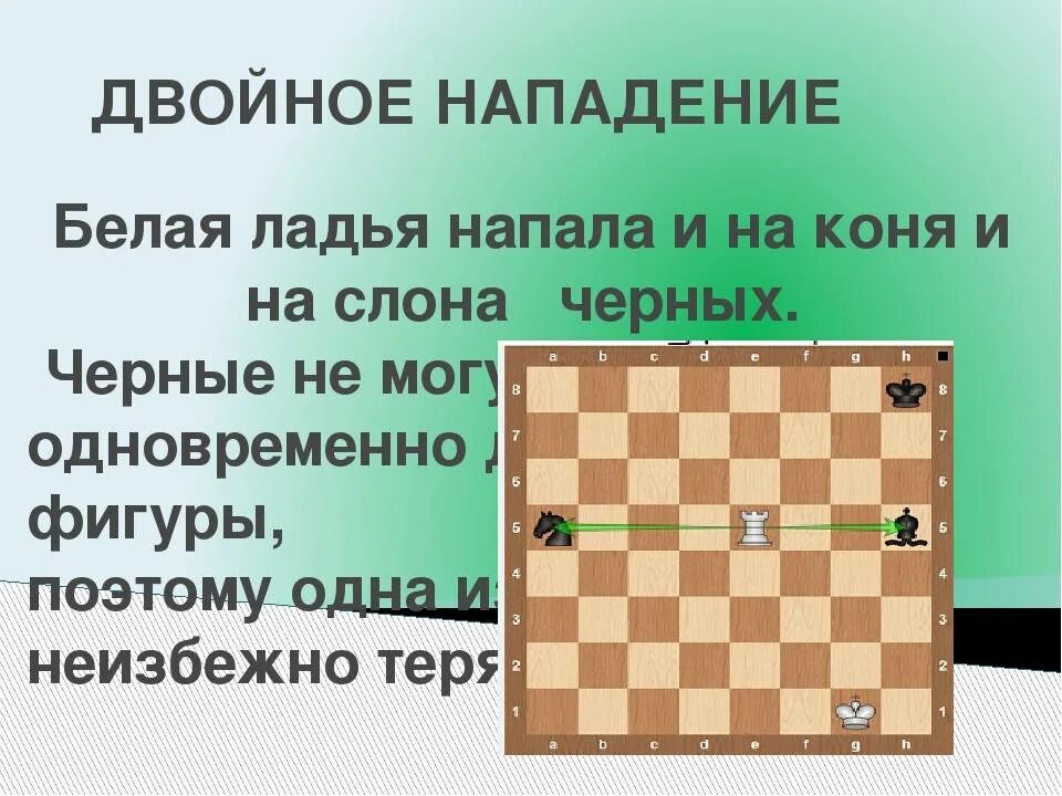 Нападение в шахматах. Двойной удар шахматы задачи. Двойной удар ладьей шахматы. Вилка пешкой в шахматах. Двойное нападение в шахматах.