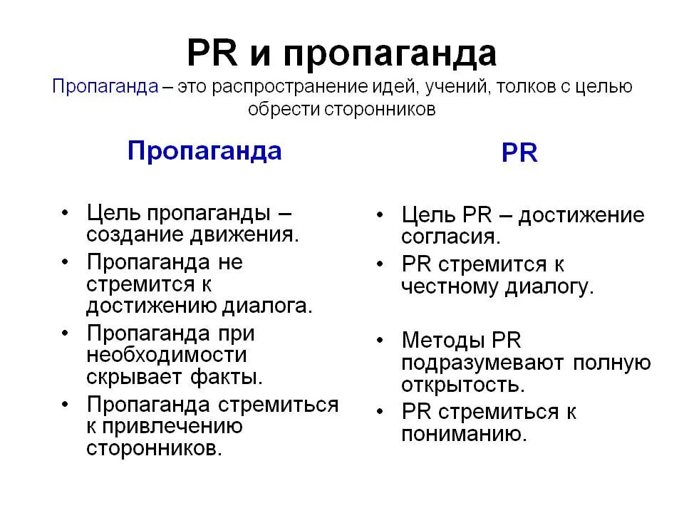 Пропаганда это определение. PR И пропаганда. PR И пропаганда примеры. Различия PR И пропаганды.