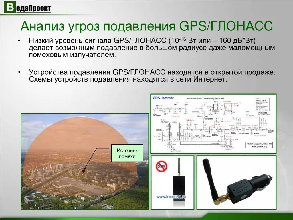 Gps какой сигнал. Уровень gps сигнала. глушение сигнала gps. генератор помех gps. глушилка gps и глонасс схема.