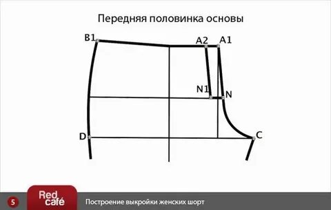 Выкройка мужских шорт на резинке
