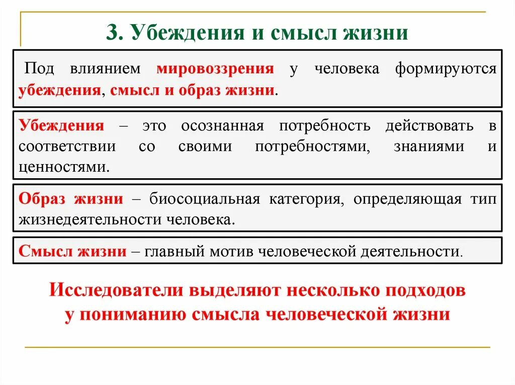 Общественные убеждения человека. Убеждения в жизни. Убеждения в жизни человека. Убеждения человека примеры. Созидательные убеждения в жизни.