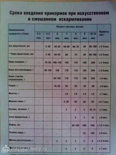 Воду пить можно давать новорожденным