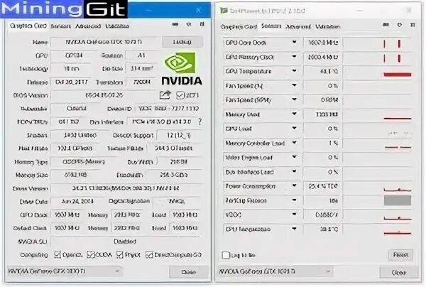 Что означает gpu. Что означает gpu