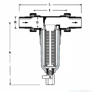 Купить Фильтр механической очистки Honeywell FF06-1AA в Москве по доступным цена