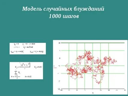 Случайное блуждание