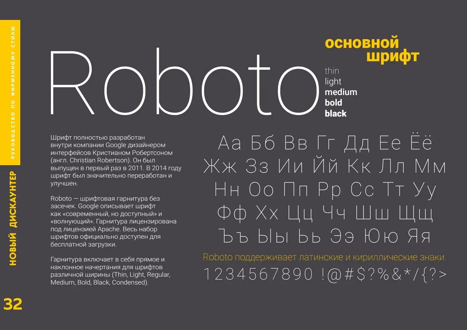 Шрифты без скачивания. Шрифты. Roboto шрифт. Дизайнерские шрифты. Тонкий шрифт.