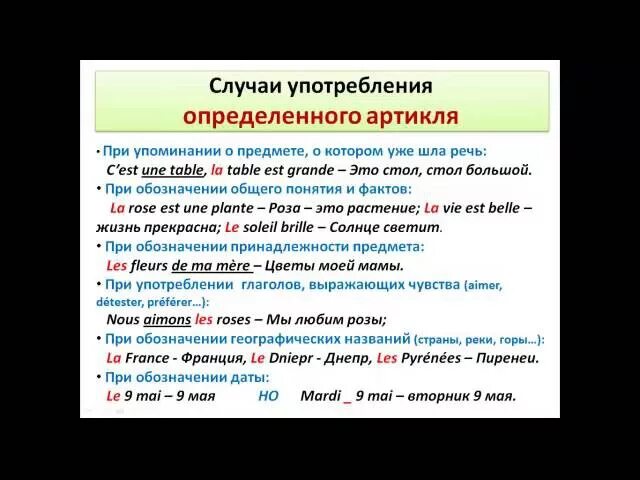 Француз определять. Определенные и Неопределенные артикли во французском языке. Определённый и неопределённый артикль во французском языке. Артикли во французском языке таблица. Неопределенные артикли во французском языке таблица.