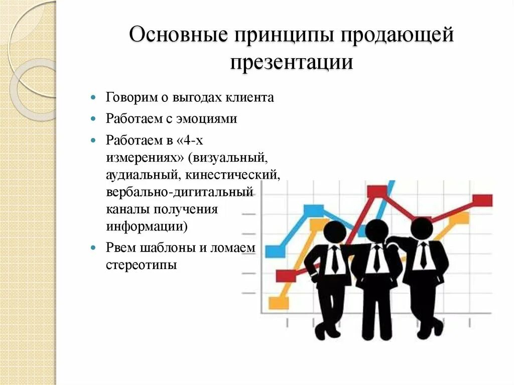 Продажи основного. Основные принципы продаж. Основные принципы презентации. Основной принцип продаж. Базовые принципы продаж.