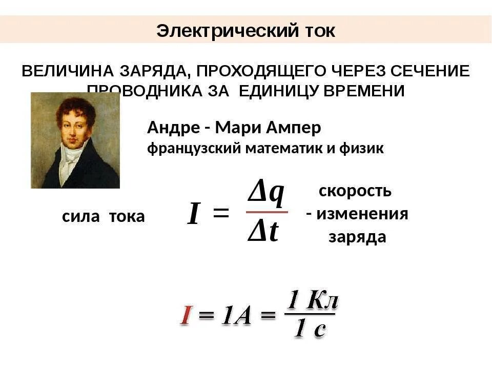 Единицы силы тока физика 8 класс. Заряд напряжение сила тока единицы измерения. Ампер измерение силы тока 8 класс. Силы электрического тока и его единица измерения