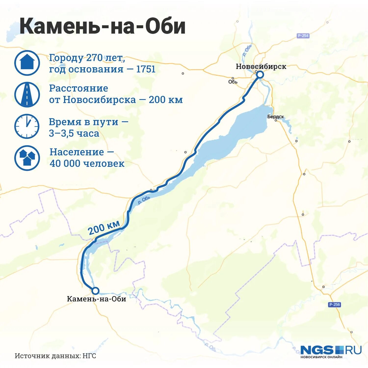Камень на Оби город. Камень-на-Оби Новосибирск. Камень-на-Оби Новосибирск карта. Обь на карте.