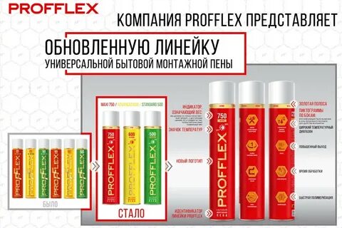 Код окпд пена монтажная