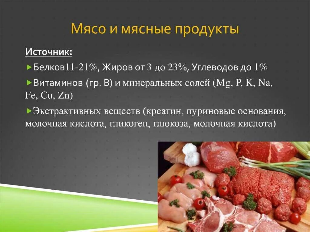 Мясо для презентации. Презентация на тему мясные продукты. Мясо и мясопродукты презентация. Презентация мясной продукции.