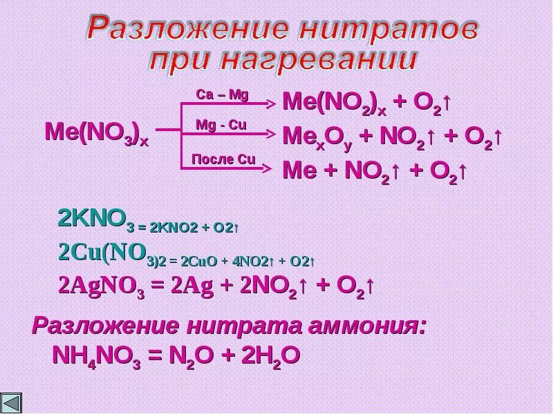 Нитрат меди прокалили. Разложение нитрата меди при нагревании. Схема разложения нитратов азотной кислоты. Разложение солей азотной кислоты таблица.