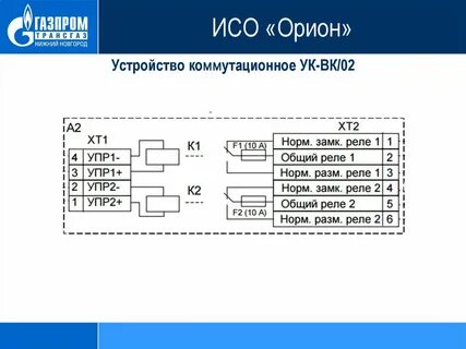 Схема подключения ук