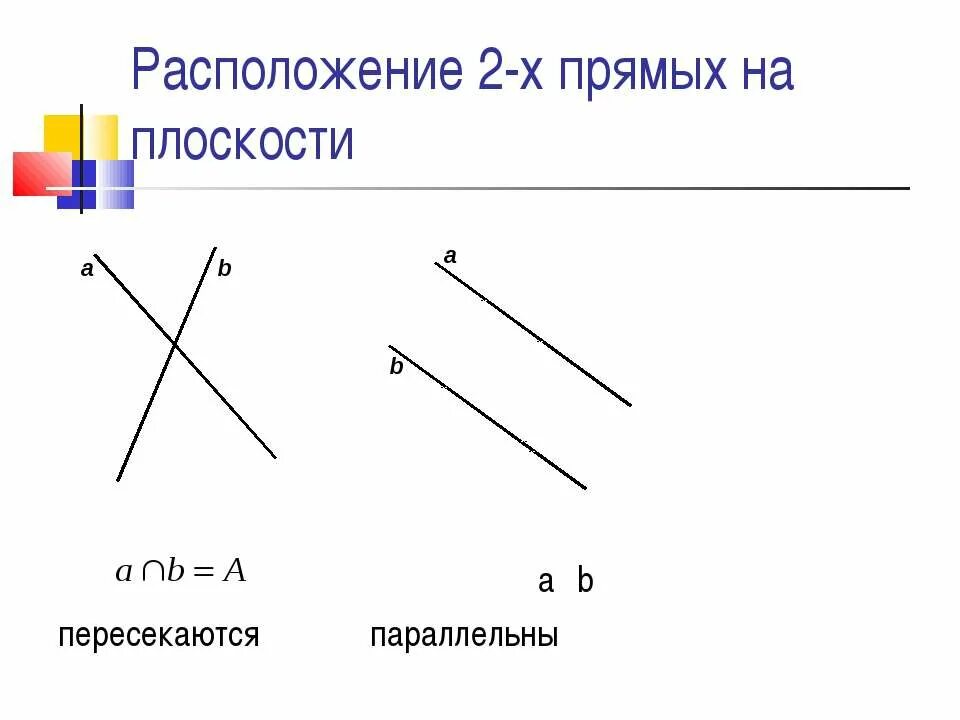 Стороны угла а пересечены параллельными прямыми