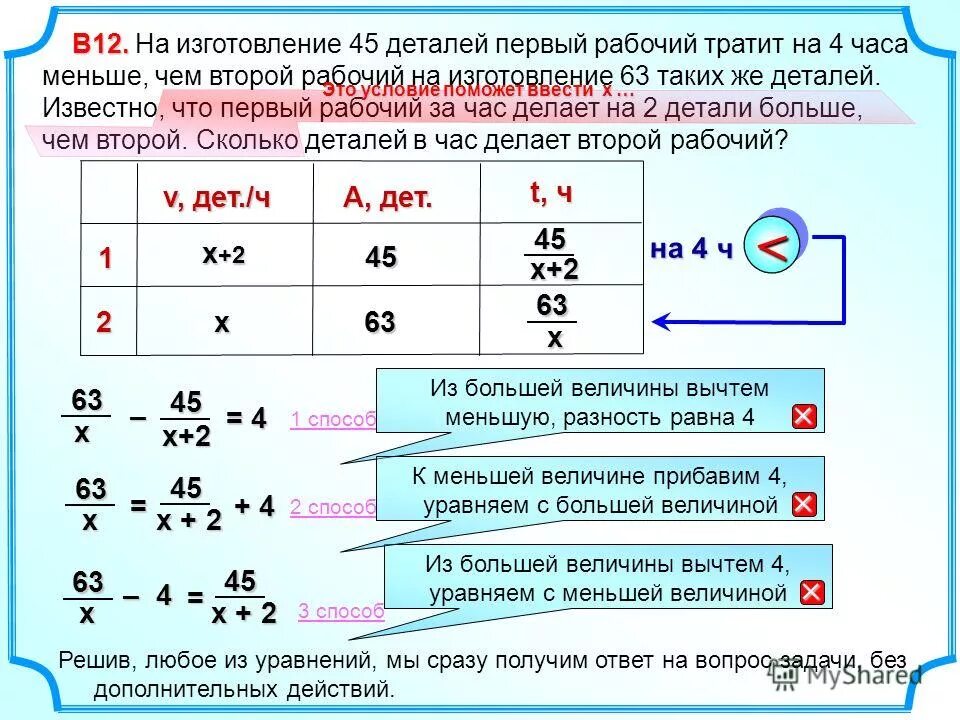если известно что их меньше 10. рабочий изготовил детали. оцннитезначение выражения. на изготовление 475 деталей первый рабочий тратит на 6. задачи на работу таблица.