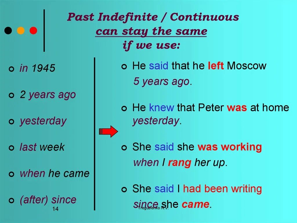 He came время. Past indefinite Tense. Паст Симпл индефинит. Паст индефинит и паст континиус. Глаголы в past indefinite Tense.