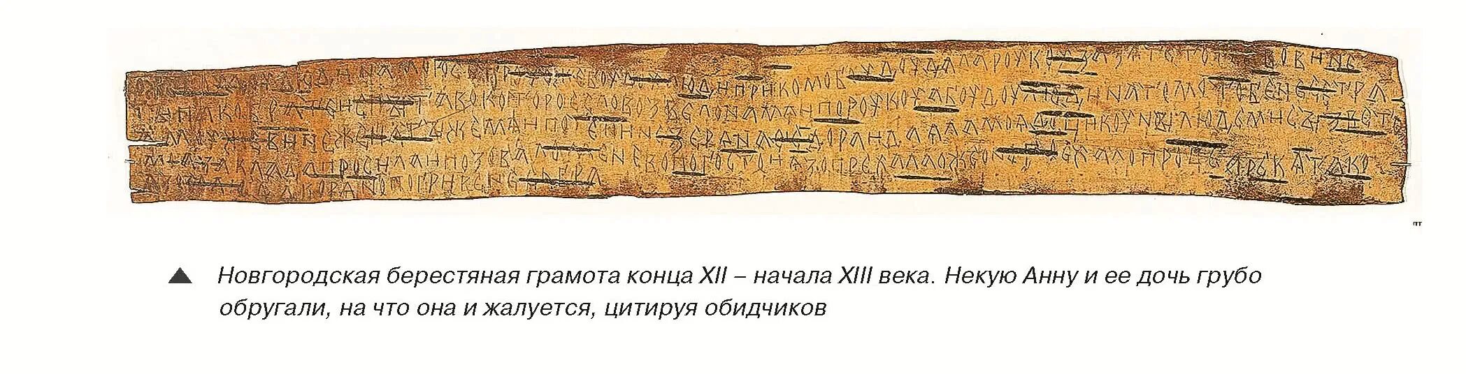 Где нашли берестяную грамоту