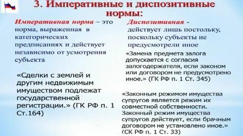 Диспозитивные нормы в гк