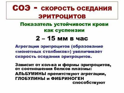 Синдром ускоренного соэ код по мкб 10