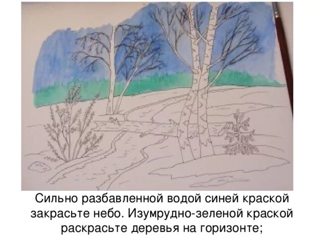 Презентация весенний пейзаж 3 класс поэтапное рисование. Рисунок на тему весенний пейзаж. весенний пейзаж для детей 3 класс.