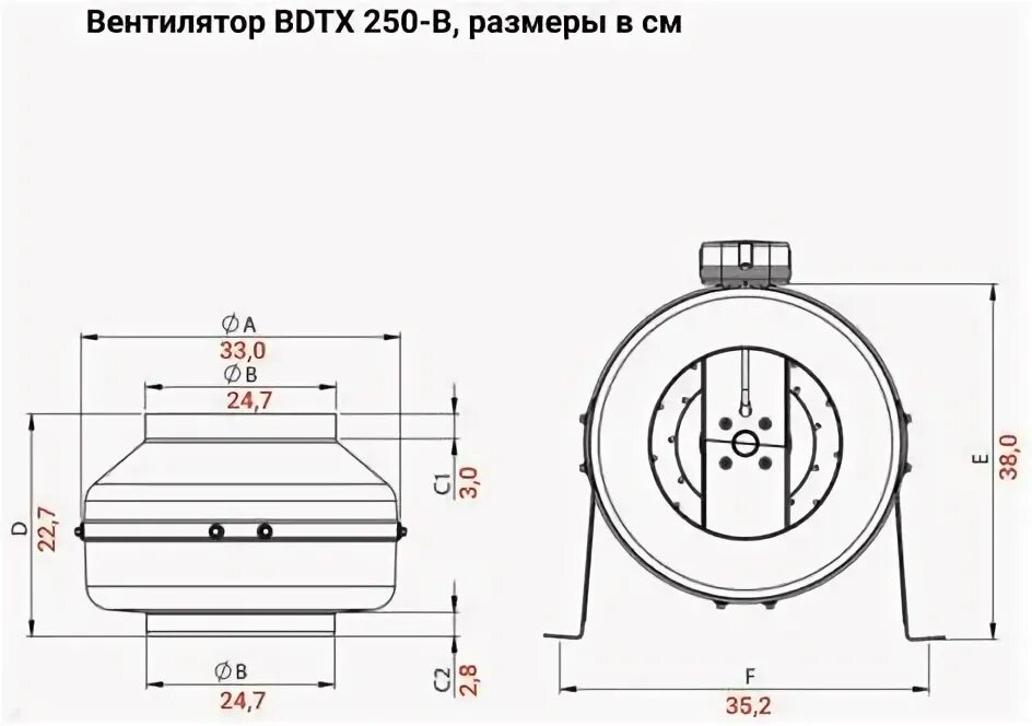 вентилятор диаметр 315