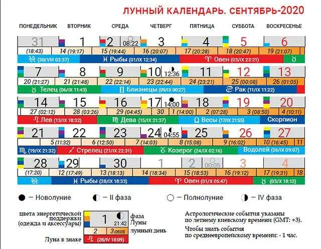 6 сентябрь 2020. Лунный календарь на сентябрь. Лунный календарь сентябрь 2020. Лунный календарь на сентябрь 2021. Лунные дни в сентябре 2021 года.