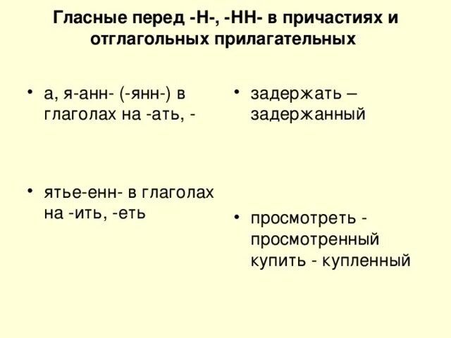 Правописание суффиксов енн. Правописание Енн анн Янн в прилагательных. Суффиксы анн Янн Енн в причастиях. Правописание суффиксов причастий Енн анн Янн. Правописание Енн анн Янн в причастиях.