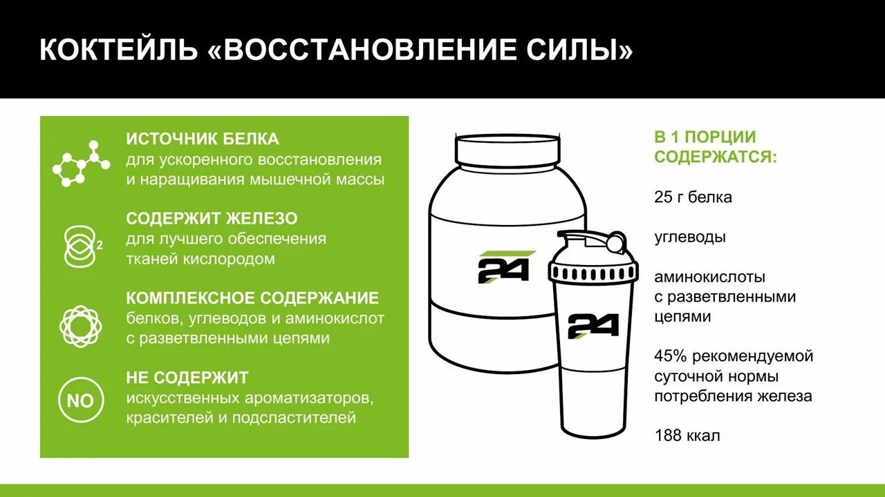 Как быстро восстановиться в домашних условиях. Быстрое восстановление сил. Как восстановить силы. Восстановление сил и энергии. Как быстро восстановить силы.