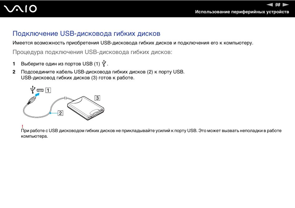 Подключение usb устройств. Подключение дисковода к usb. дисковод для флешек. принцип действия дисковода гибких дисков. дисковод гибких дисков характерные особенности.