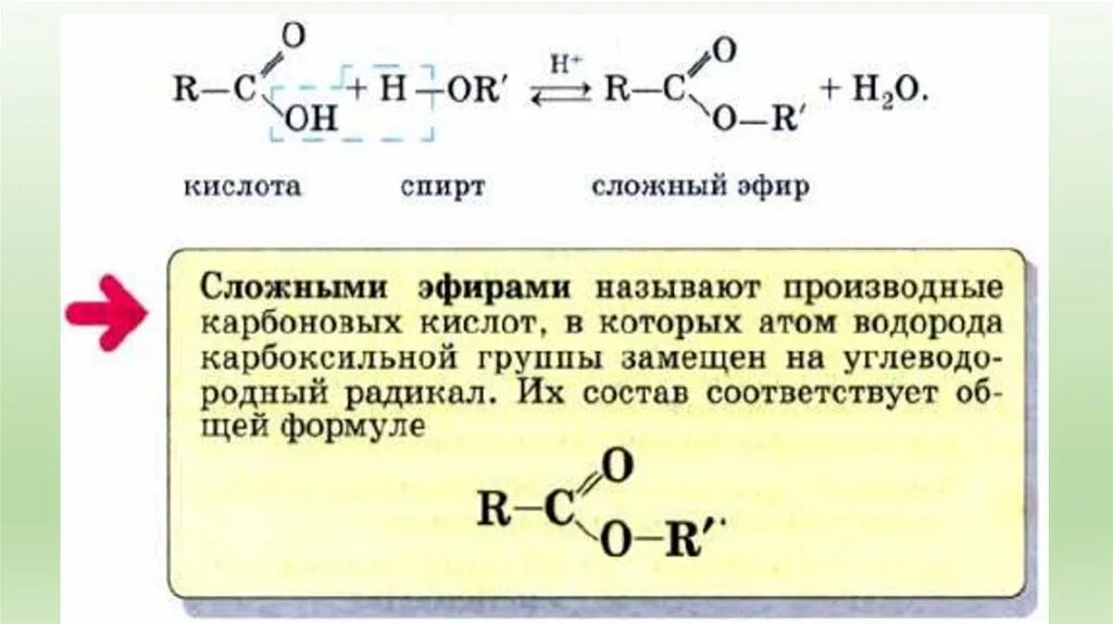 Сложные эфиры 10 класс химия тест. Сложные эфиры номенклатура и изомерия 10 класс. Качественные реакции сложных эфиров и жиров. Реакции сложных эфиров. Реакция с оксидом меди 2 сложные эфиры.