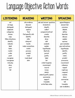 Specific words