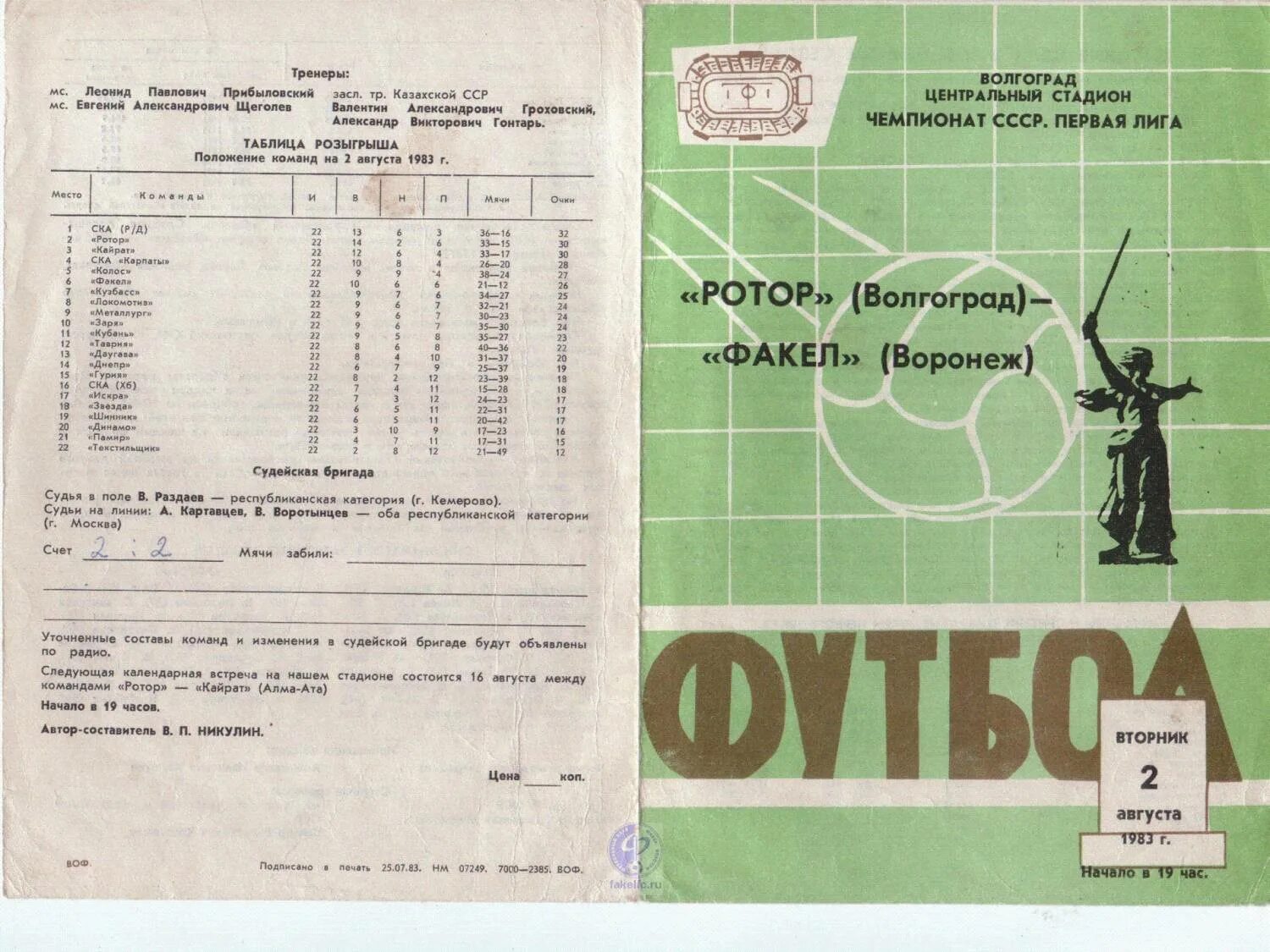 Салют белгород история. Ротор 1978. Ротор факел СССР. Факел ротор лига СССР. Программка факел-Текстильщик 1983 год.