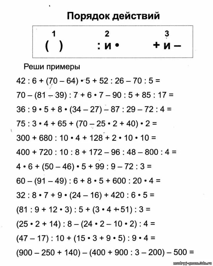 Части выражения по математике