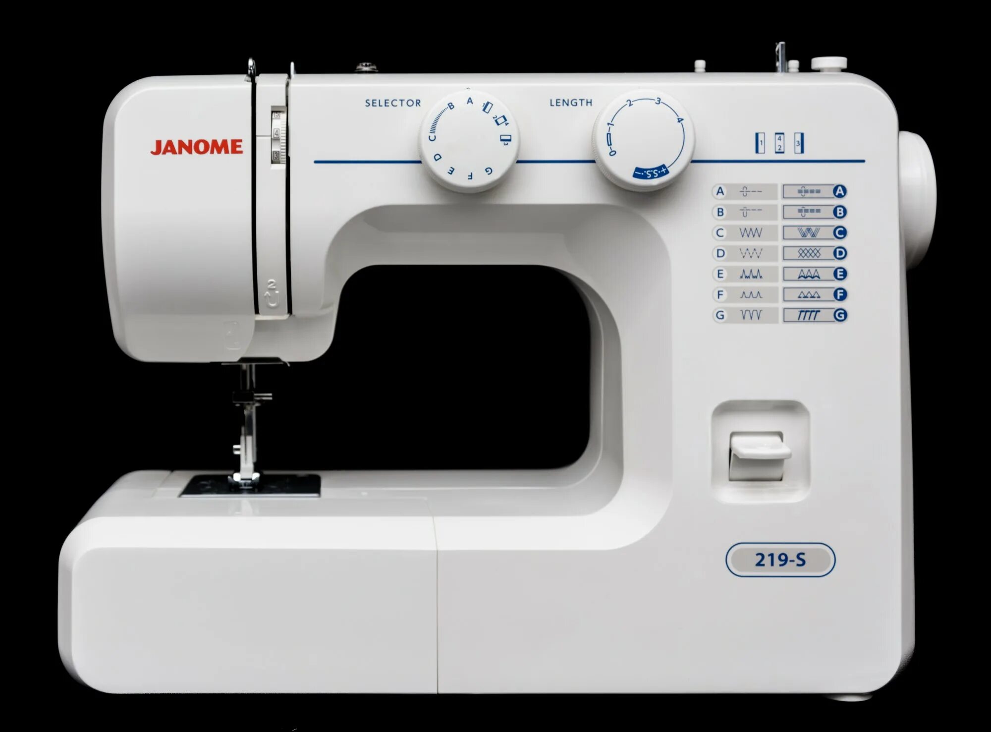 Janome 7519. Janome s3015. Джаноме 2141s. Швейная машинка Janome. Janome 421s.