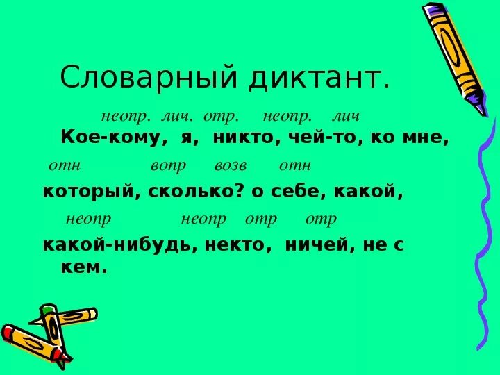 Притяжательные местоимения 6 класс русский язык презентация. Словарный диктант местоимения. Словарный диктант по местоимениям. Диктант с местоимениями. Местоимения в русском языке 6 класс.