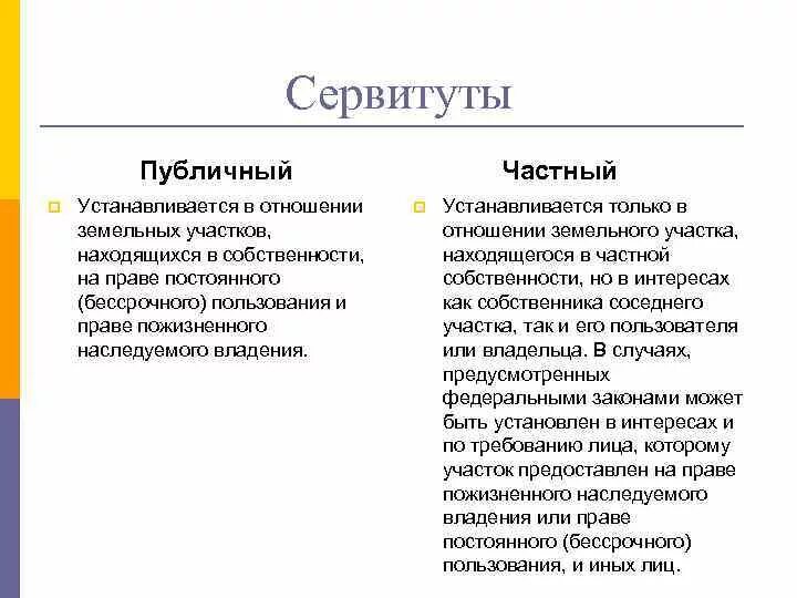 Пожизненный сервитут. Частный и публичный сервитут сервитут. Отличие частного и публичного сервитута. Сравнение частного и публичного сервитута. Публичный сервитут пример.