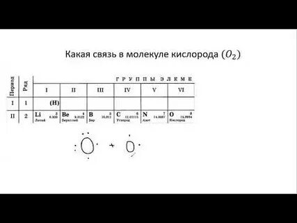 Какая связь между молекулами кислорода