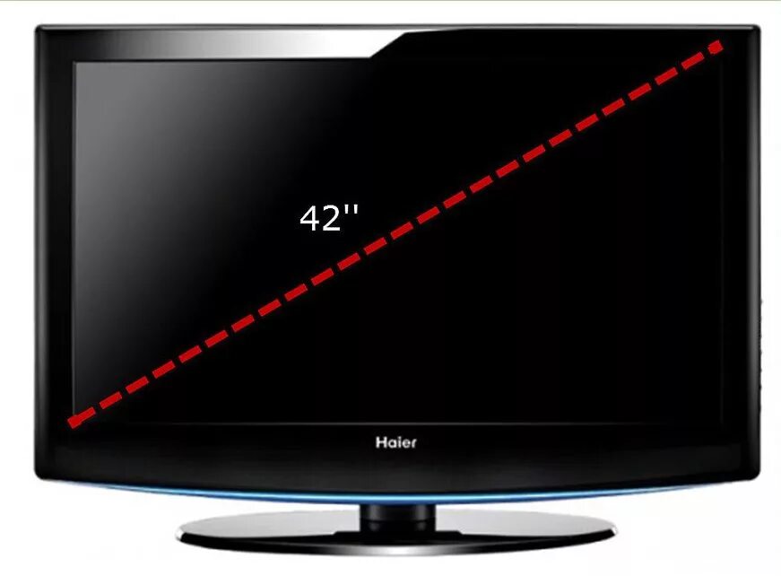 Диагональ телевизора. Телевизоры диагональные. Диагональ в метрах телевизор. Монитор телевизионного типа.