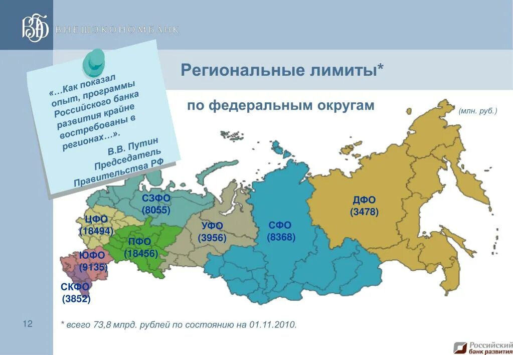 Региональные банки России. Региональные банки развития и Россия. Региональные банки России на карте. Региональные банки развития список.