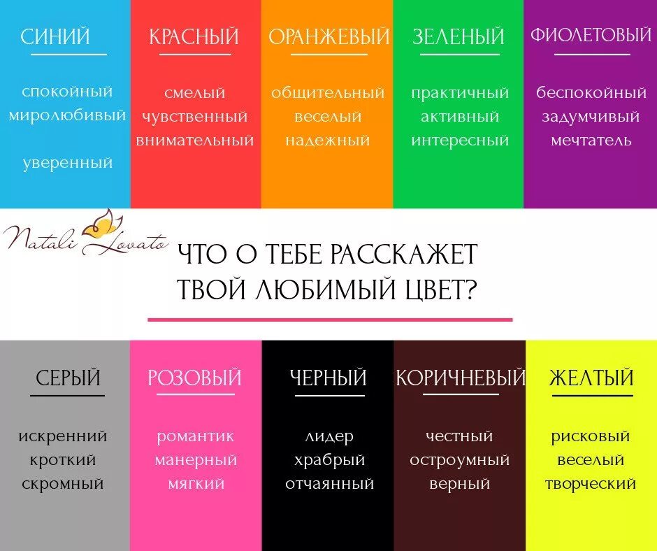 Подбирать для вас подходящую рекламу. Психология цвета. Цвета в психологии человека. Что говорит любимый цвет о человеке. Психология по любимому цвету.