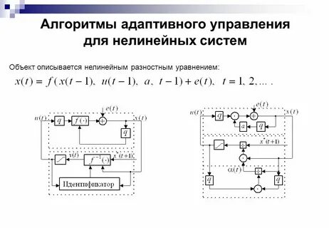 Нелинейная управляющая конструкция не содержащая итерацию