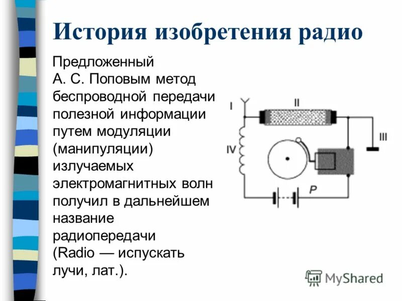 Изобретение радио Поповым. Изобретение радио Попова. История изобретения радио. Радио для презентации.