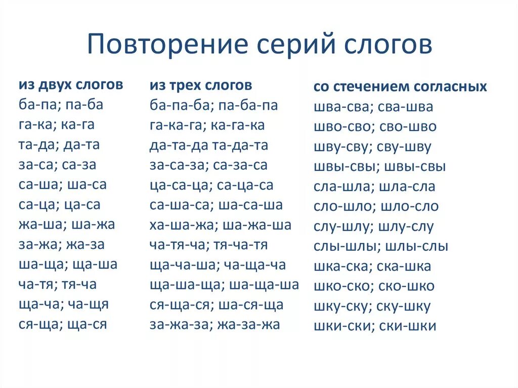 Слова для чтения. Чтение слов по слогам для дошкольников. Чтение простых слов для дошкольников. Слова с тремя слогами.