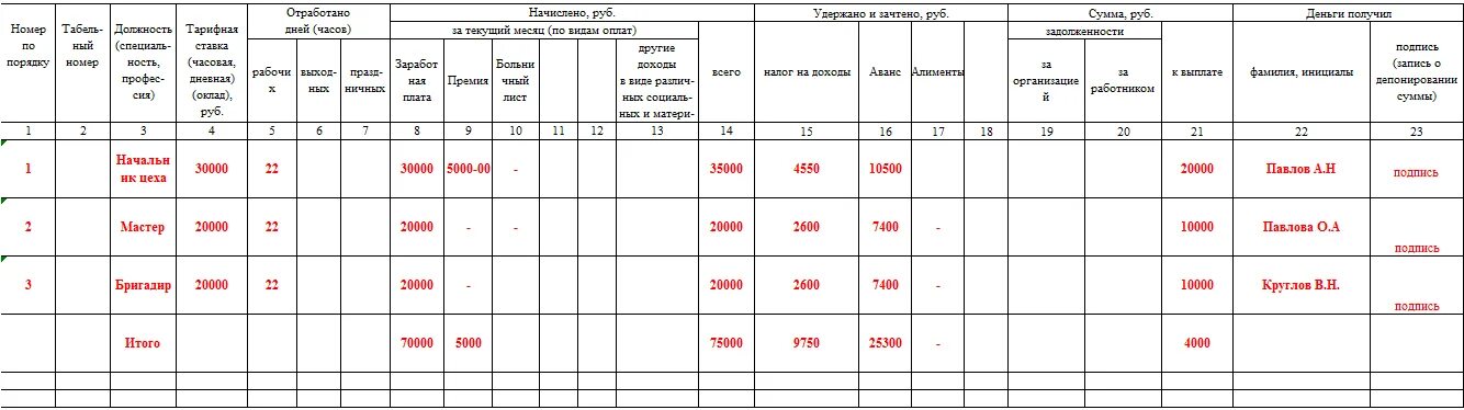 Т 51 образец заполнения