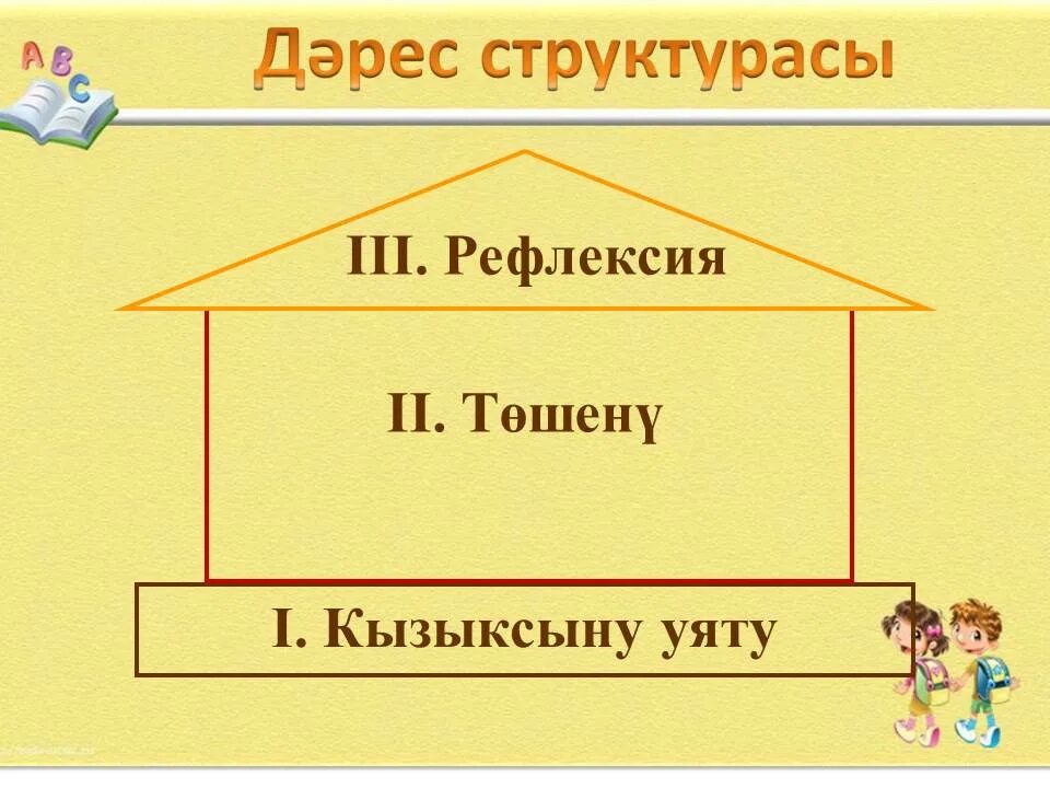 Сыйфат правило. Дәрес планы класс. Дәрес планы класс. Что такое сифат на башкирском языке. Сыйфат презентация.