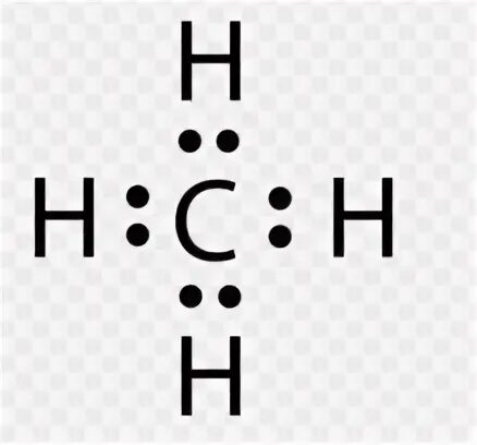 Ковалентная связь ch4 схема. Образование ковалентной связи ch4. Ковалентная Полярная связь ch4. Ch4 ковалентная Полярная связь схема.