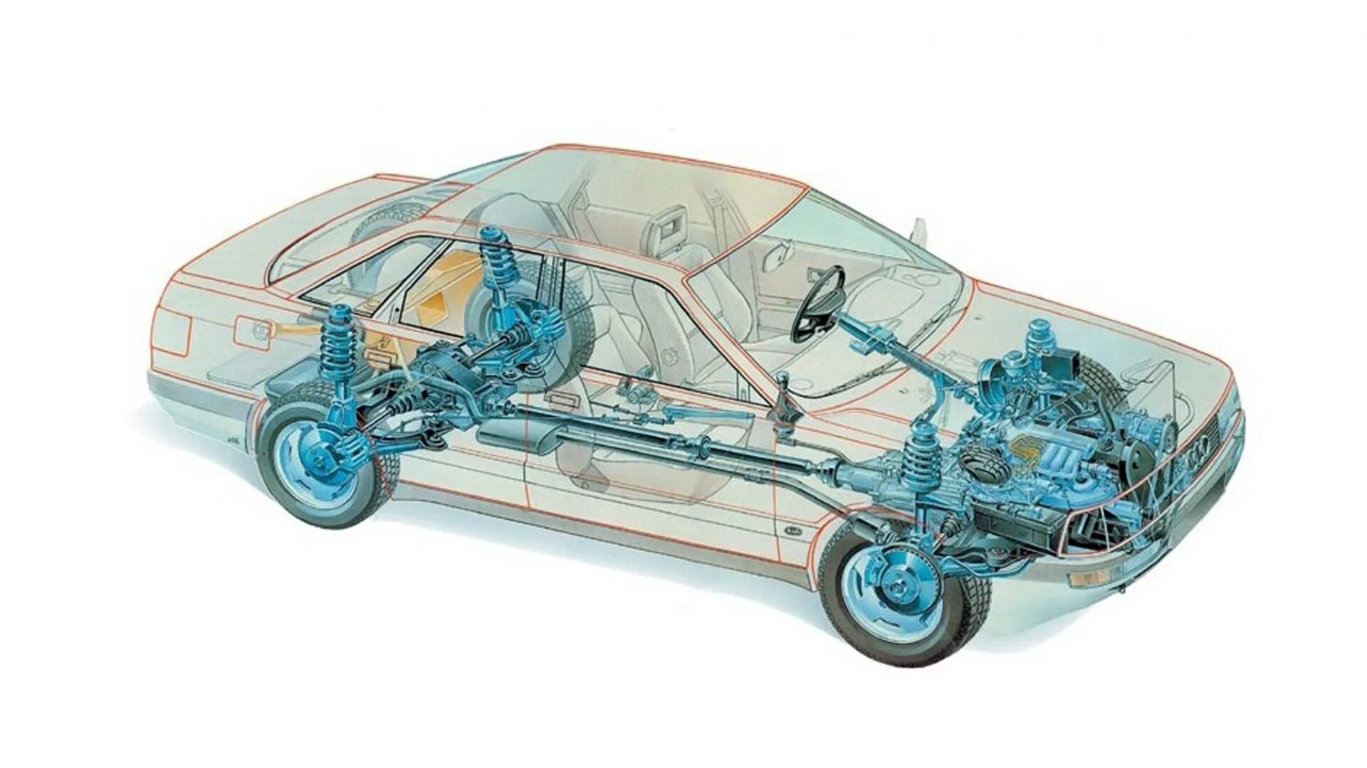 Автомобили с задним приводом. Audi 80 quattro трансмиссия. Ауди 100 кватро полный привод. Ауди кватро 100 трансмиссия. Полный привод Ауди кватро 80.