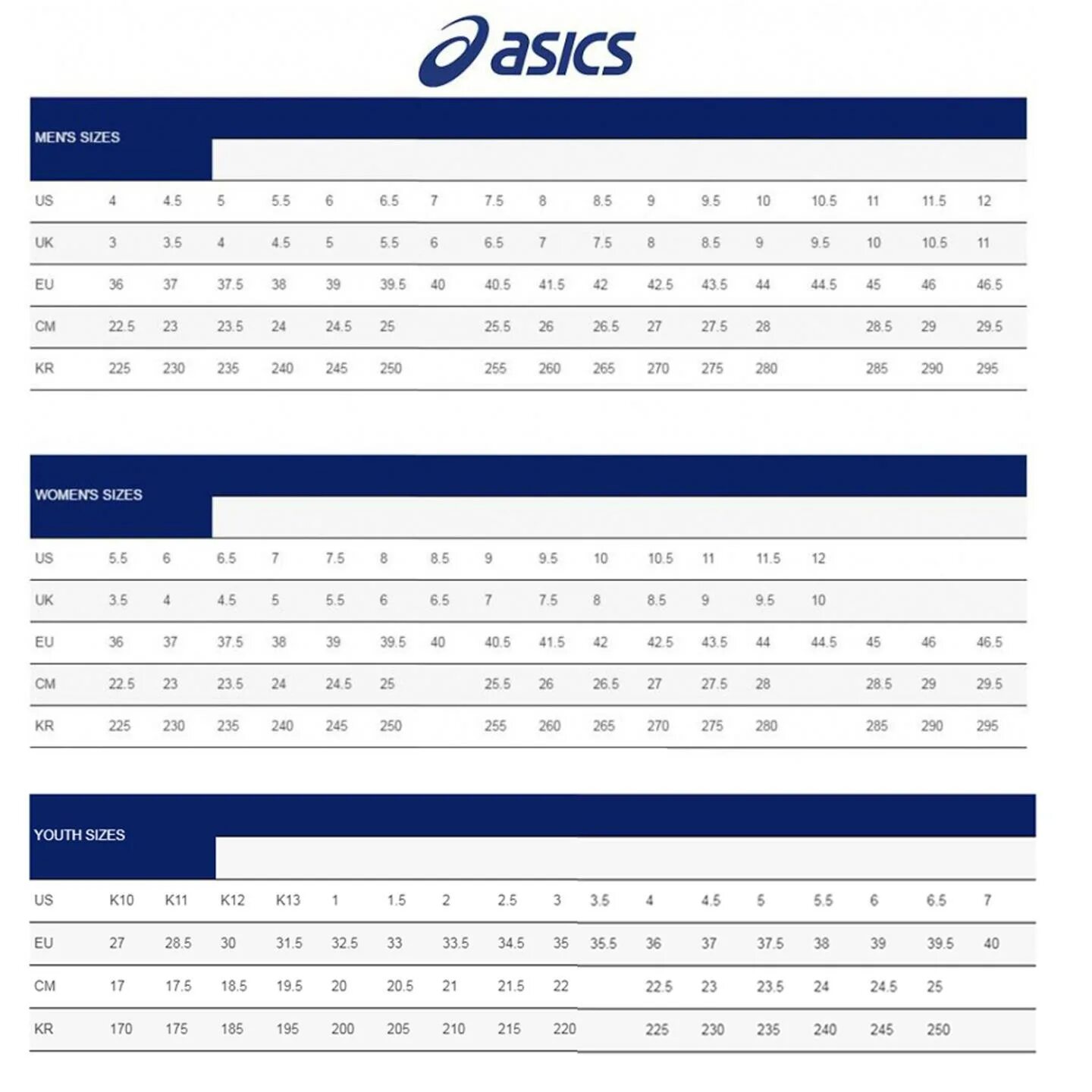 Размерная таблица кроссовок асикс. ASICS 10 размер. Обувь асикс размер 10.5. ASICS Size Table.